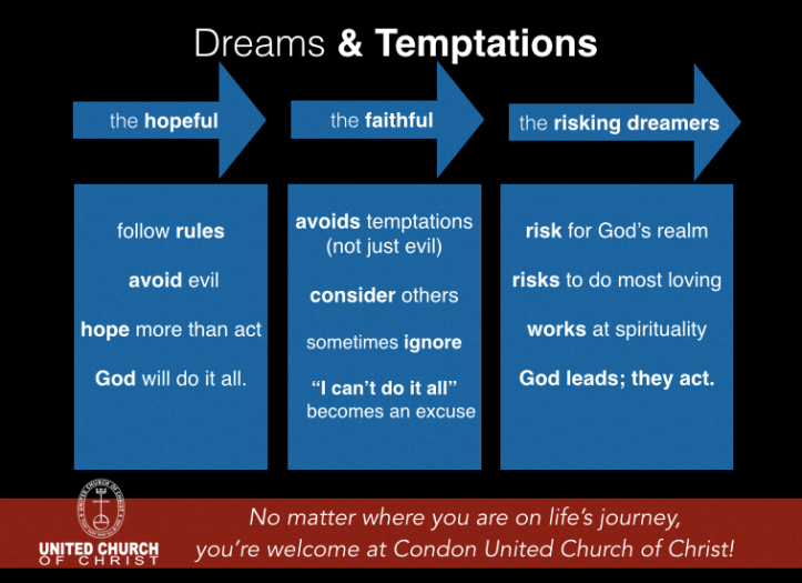 This slide was a part of the sermon, "Dreams & Temptations" preached on January 18, 2015 at the Condon United Church of Christ.